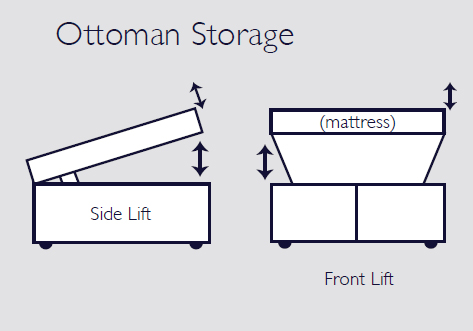 ottoman-sotrage